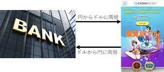 安全に使うためのガイド：銀行 振込 オンライン カジノ の基本と注意点