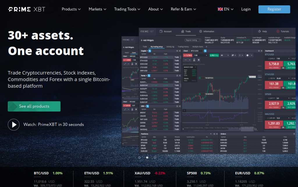 Understanding PrimeXBT Wallet A Comprehensive Guide to Secure Crypto Management